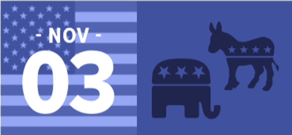 3rd November - US election 3rd November - US election