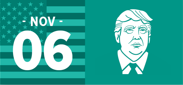 6 Nov 2018 - US midterm elections 6 Nov 2018 - US midterm elections