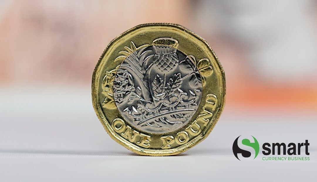 Pound regains some strength against euro and dollar