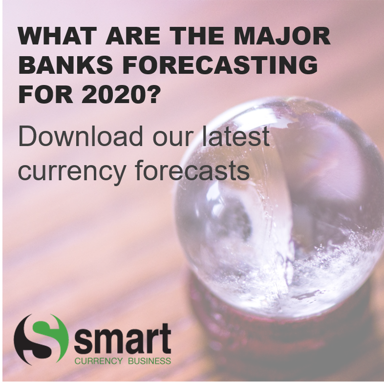 Currency Forecasts