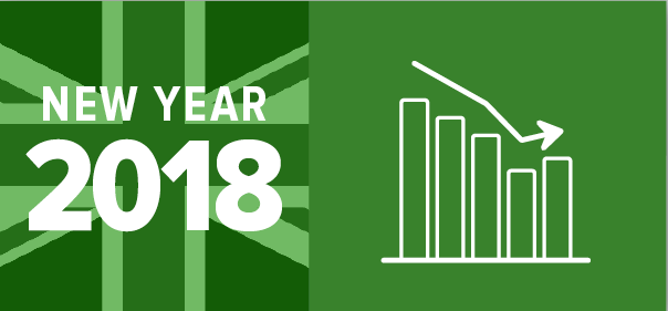 New year 2018 - UK inflation