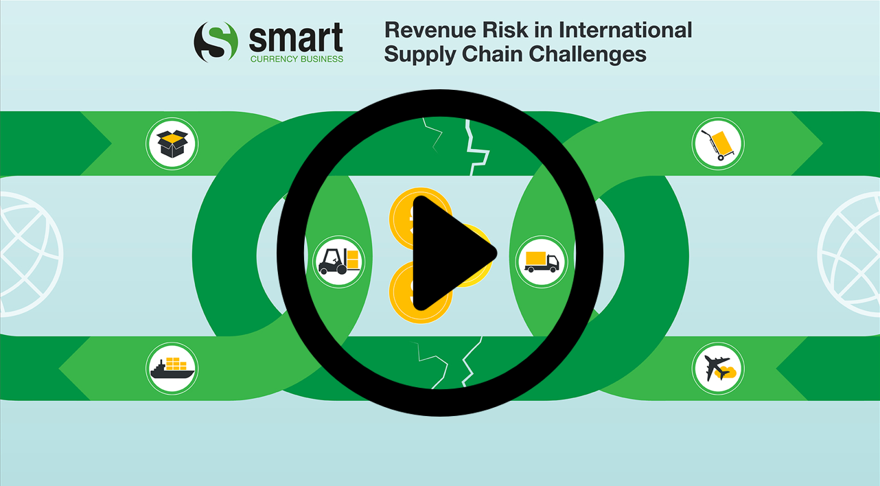 Revenue risk in international supply chain challenges