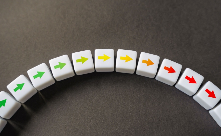 Inflation and business slowdown pose risks