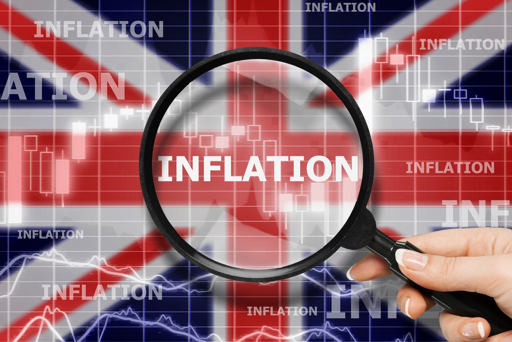 UK inflation slows to 13-month low