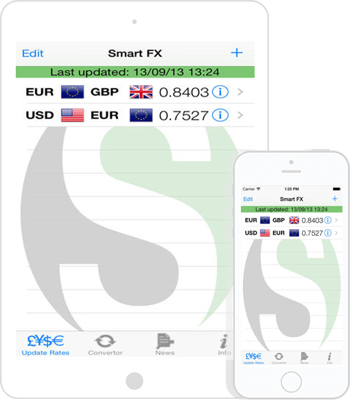 Live Currency Rates App