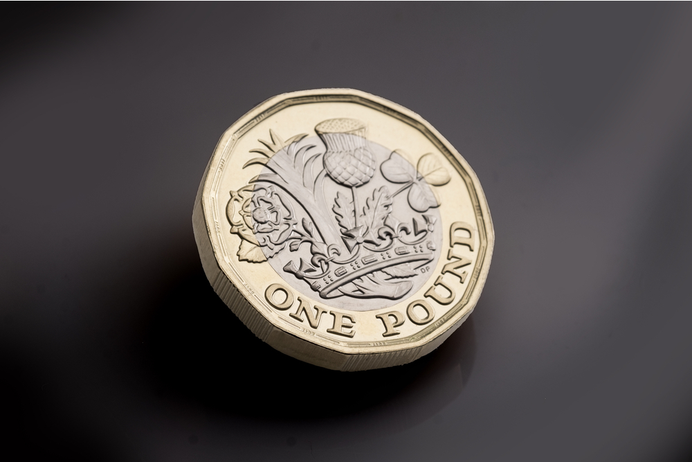 A sterling day for the euro and pound