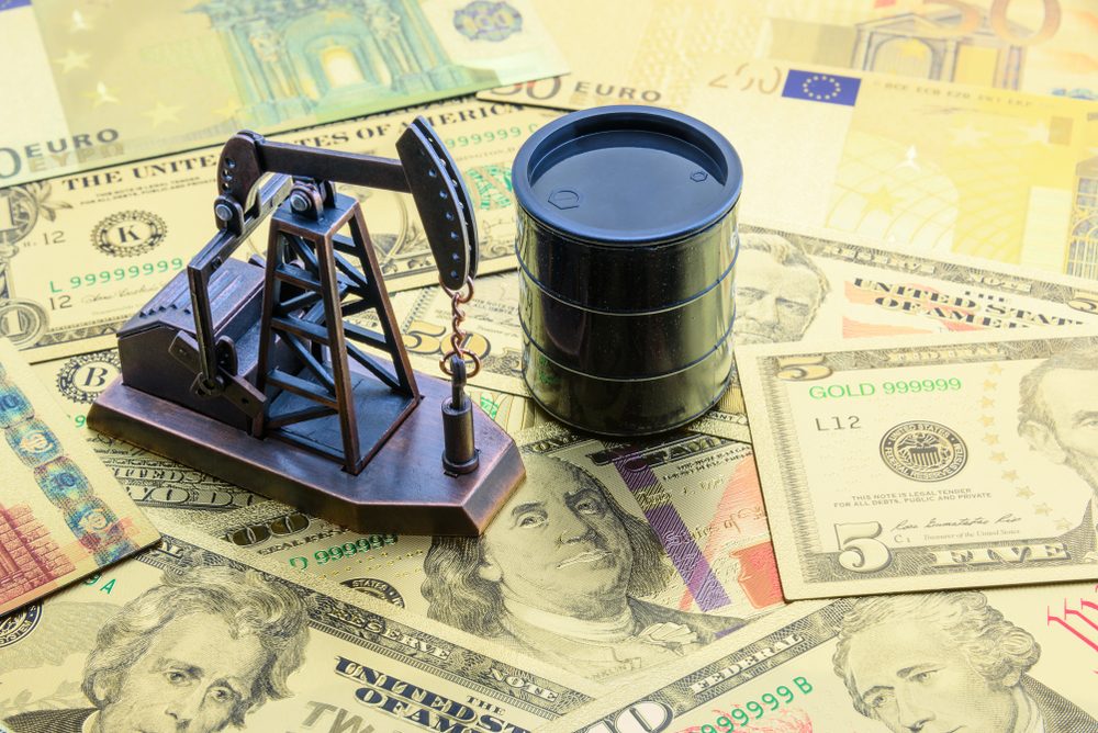 Oil prices