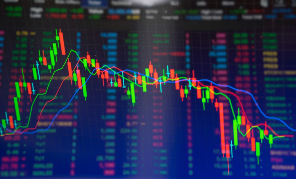 volatile currency week