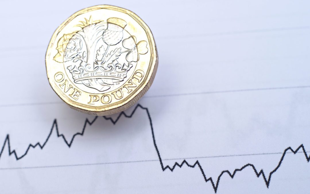 Brexit and interest rate concerns put pressure on pound