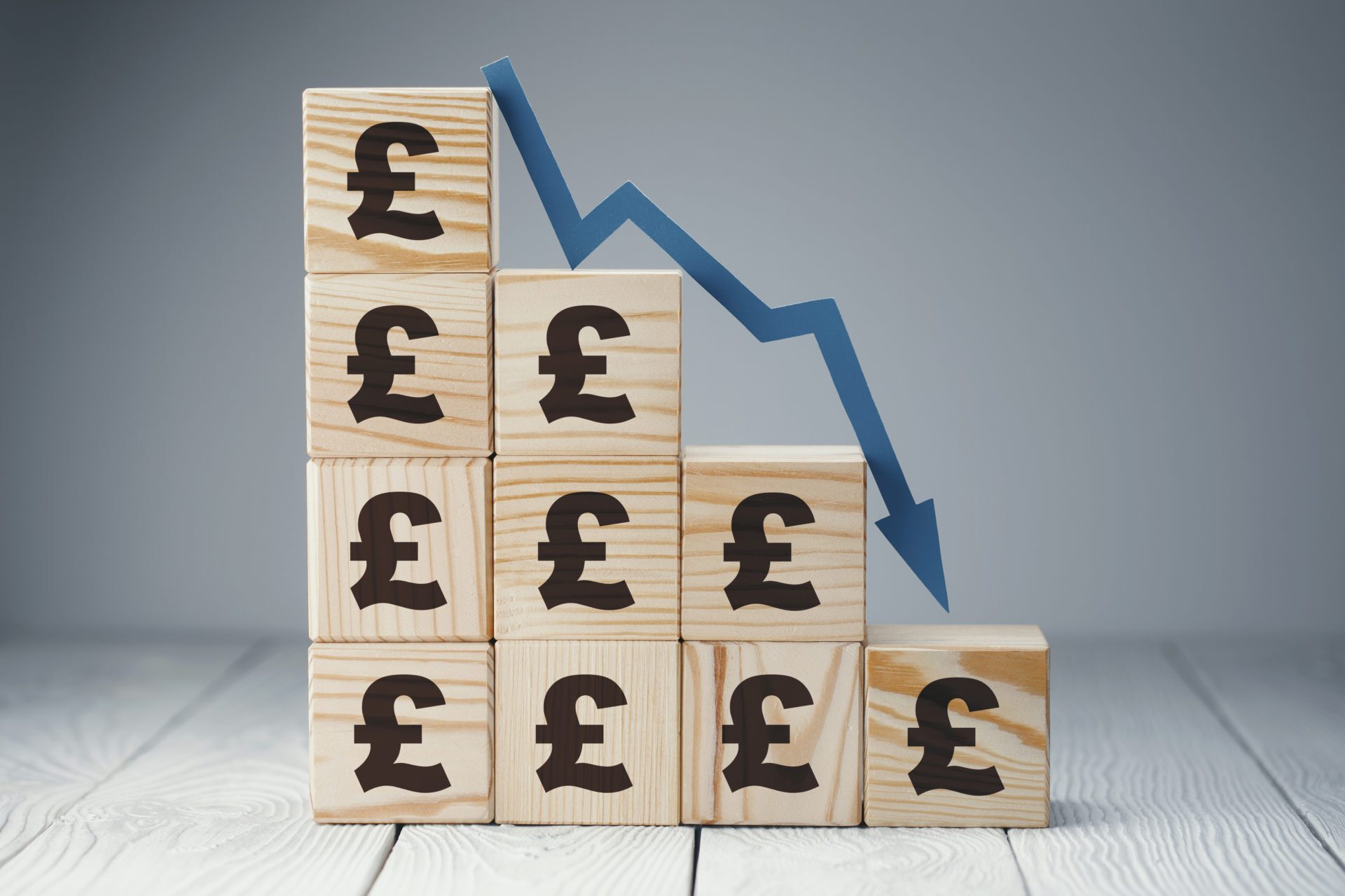 Pound world’s worstperforming currency over last year Smart Currency