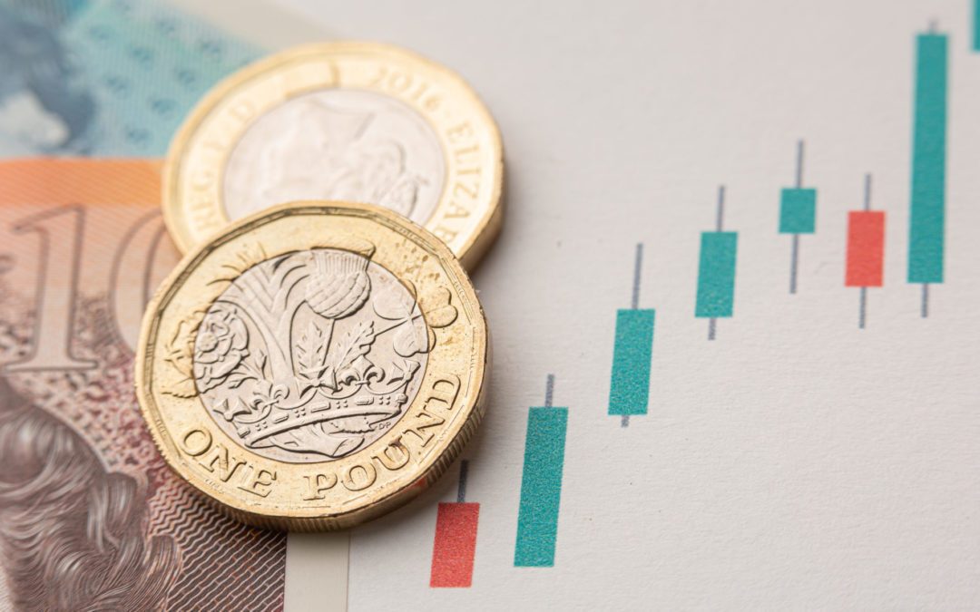 Pound holds its ground against the euro