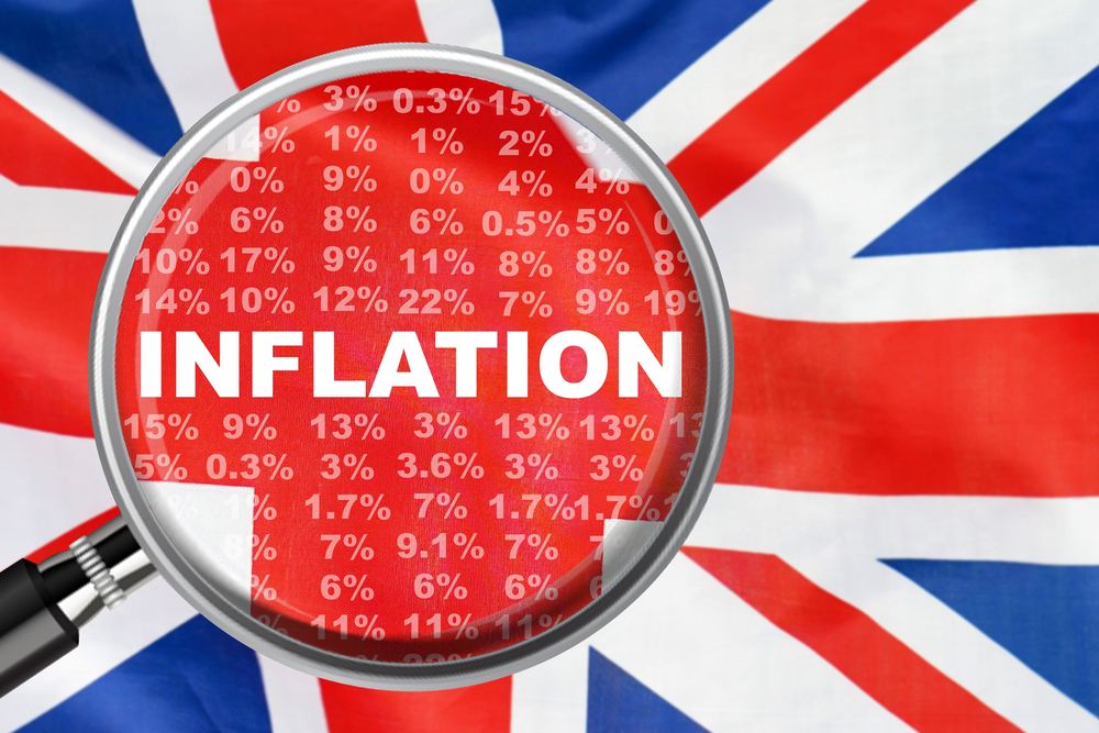 Sterling holds onto inflation gains