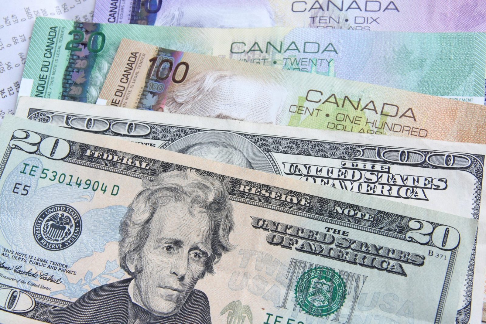 Canadian Dollar weakens