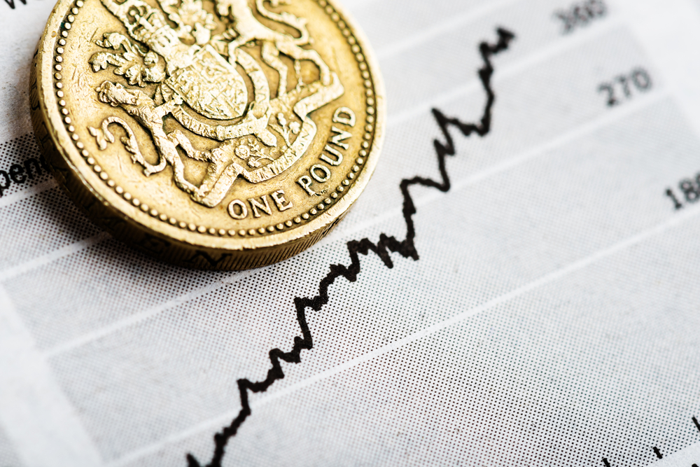 Pound surges as euro faces new trade threat