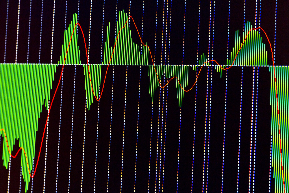 What is mark to market risk (and why it matters)?