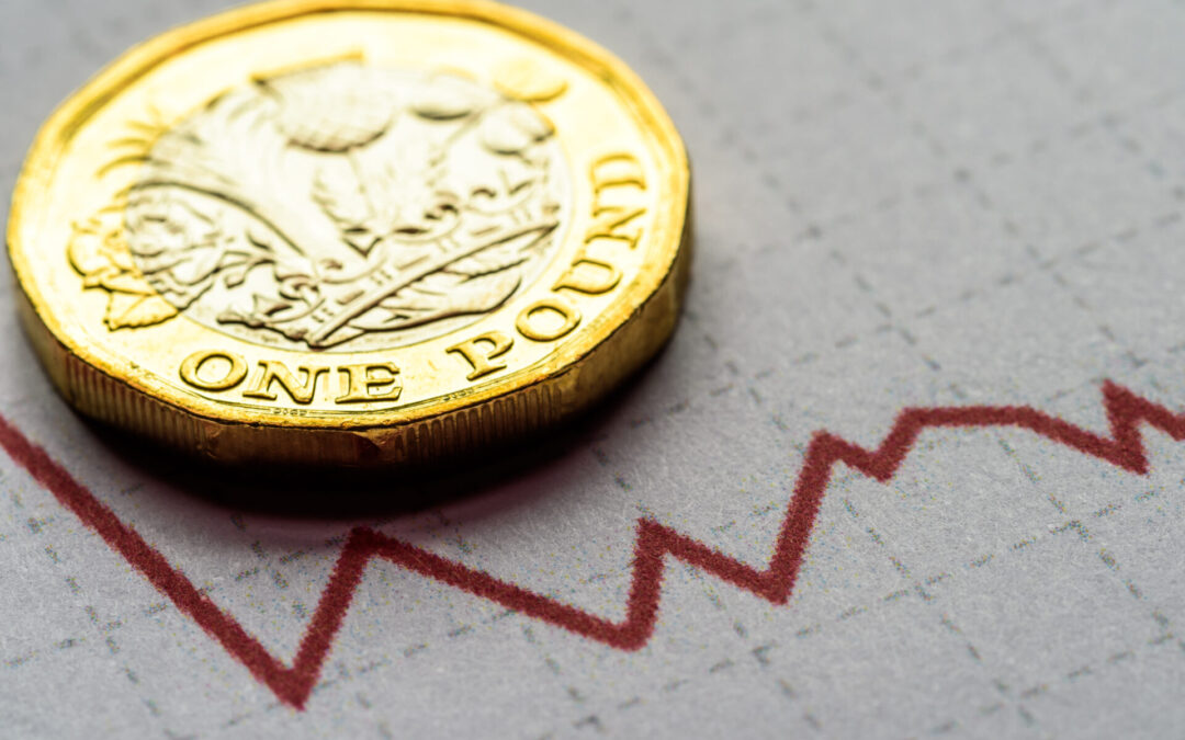 Pound still weaker following central bank meetings