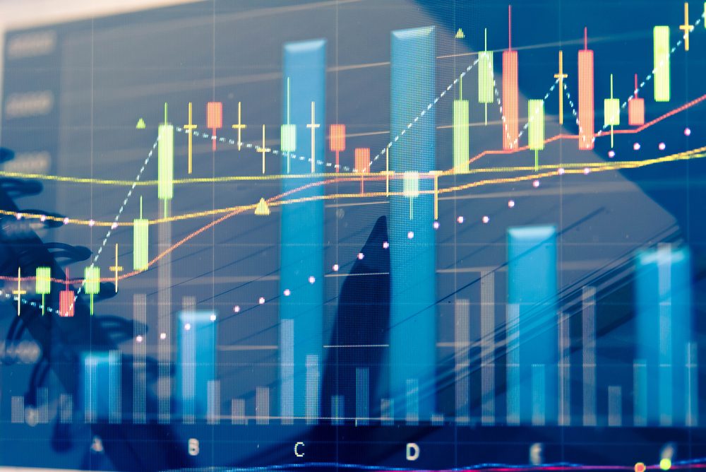 Difficult to forecast currency movements