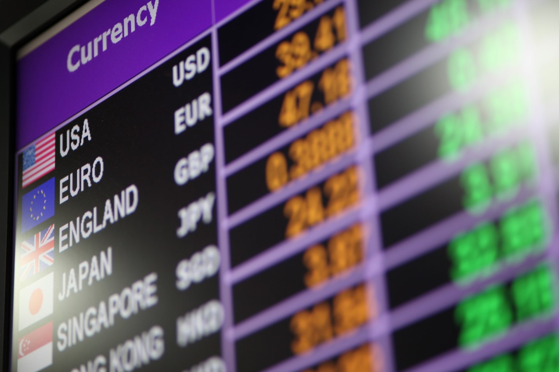 fx currency converter fx currency converter